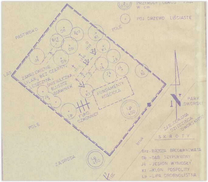 Plan cmentarza w Orlu w karcie ewidencyjnej z 1988 r.